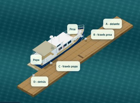 El Salacia junto al muelle con sus puntos de amarre